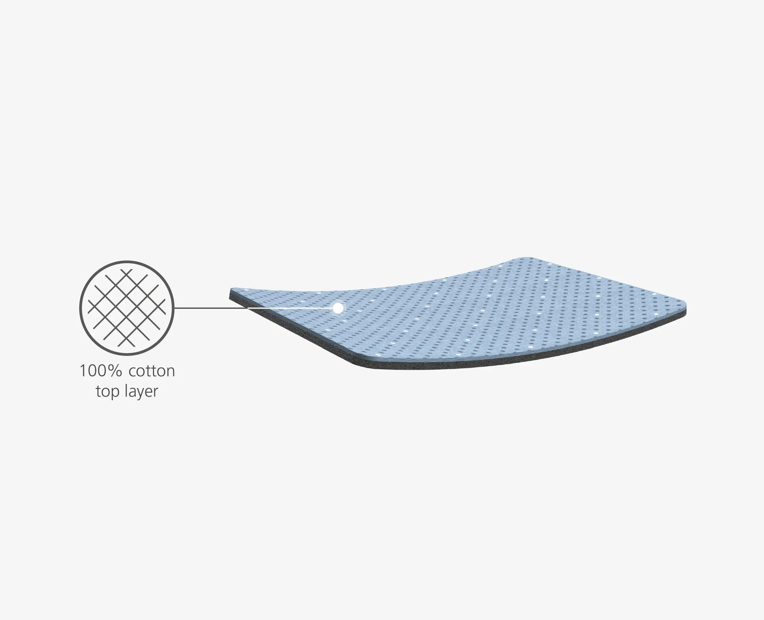 Glide 130cm Grey Ironing Board Cover - Image 6
