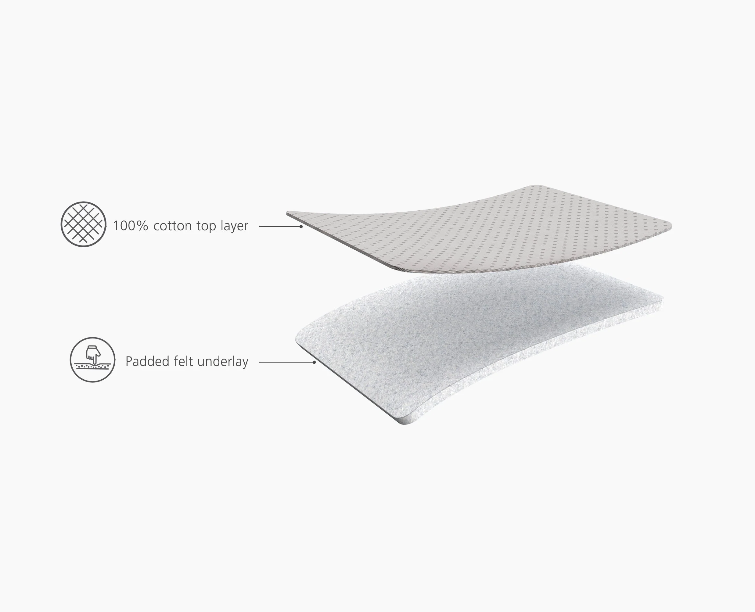 Pocket Max 110cm Folding Ecru Ironing Board - Image 7