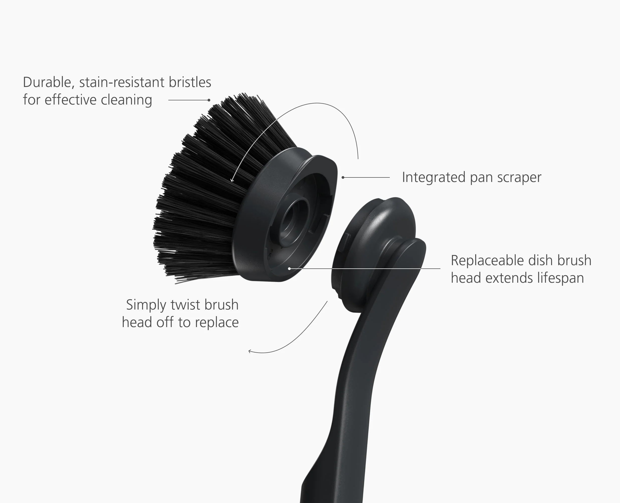 SinkTech™ Washing Up Brush with Replacement Head - Image 5